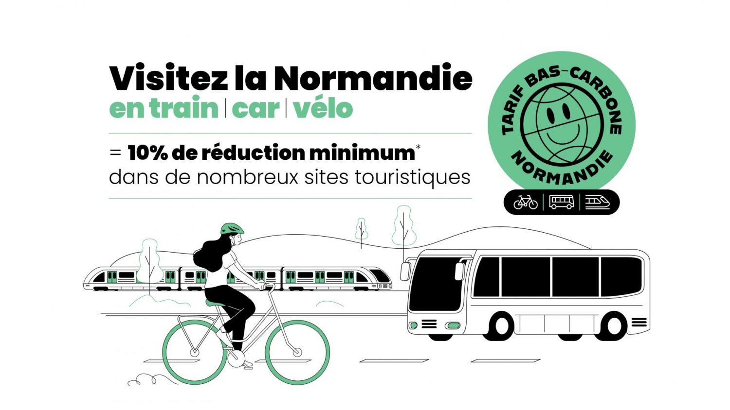 Les activités tarifs bas-carbone